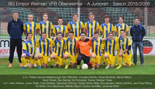 Saisonrückblick 2015/16 (Nachwuchs-Spielgemeinschaft)