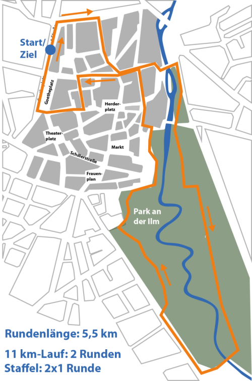 FC Empor beim 31. Weimarer Stadtlauf vertreten ...