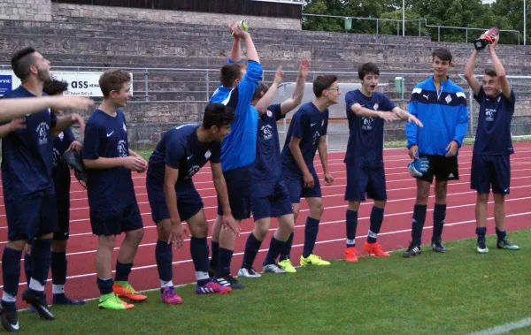 Sommer-Cup 2017 - C-Junioren