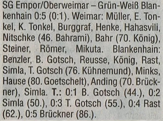 22.08.2015 SG Empor Weimar vs. FSV GW Blankenhain