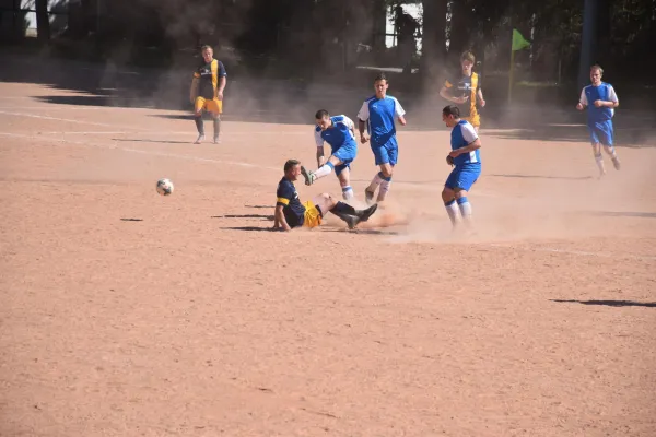 06.05.2018 FC Empor Weimar 06 II vs. SSV BG Mellingen