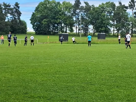 07.06.2026 SV Einheit Legefeld II vs. FC Empor Weimar 06 III