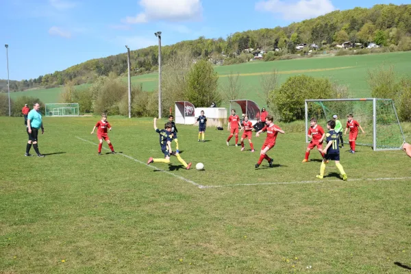 26.04.2026 SV 70 Tonndorf vs. FC Empor Weimar 06 III