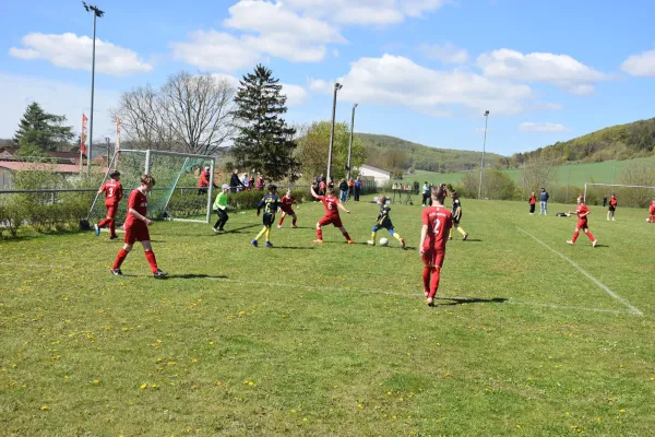 26.04.2026 SV 70 Tonndorf vs. FC Empor Weimar 06 III