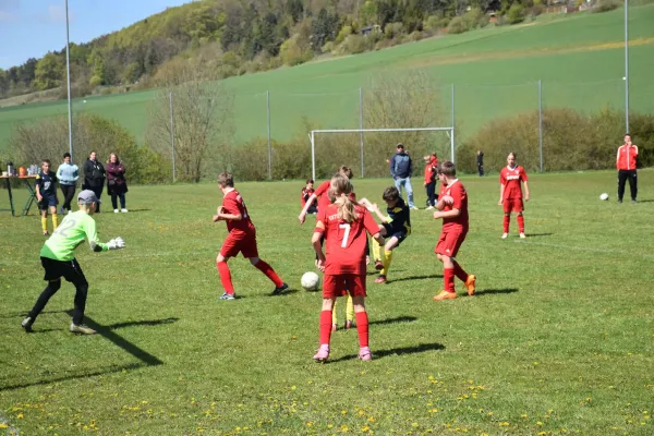 26.04.2026 SV 70 Tonndorf vs. FC Empor Weimar 06 III