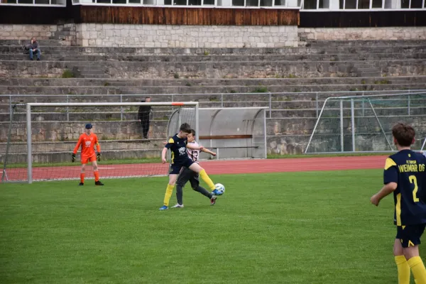 10.05.2026 FC Empor Weimar 06 III vs. SpVgg. Klettbach