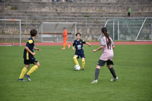 10.05.2026 FC Empor Weimar 06 III vs. SpVgg. Klettbach