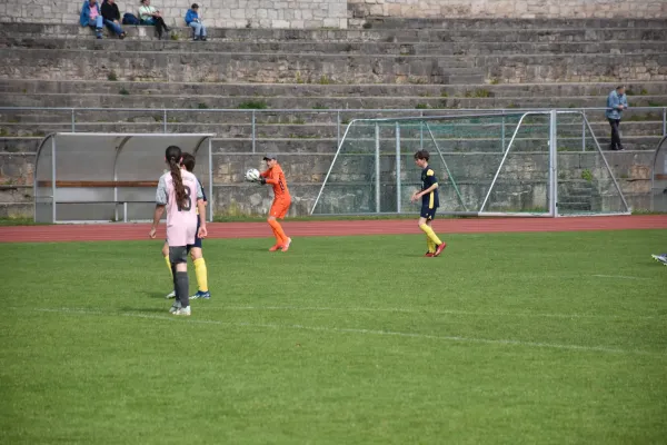 10.05.2026 FC Empor Weimar 06 III vs. SpVgg. Klettbach