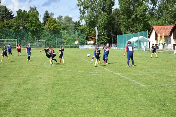 06.06.2026 FC Empor Weimar 06 III vs. SG ESV Lok Arnstadt
