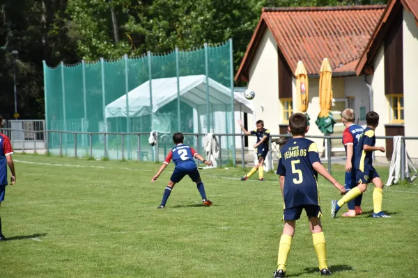 06.06.2026 FC Empor Weimar 06 III vs. SG ESV Lok Arnstadt