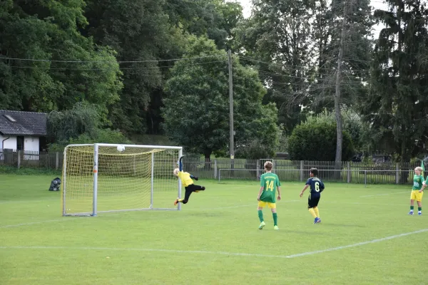05.09.2026 Einheit Rudolstadt vs. FC Empor Weimar 06